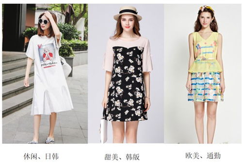 服裝人必看 服裝版型全解析